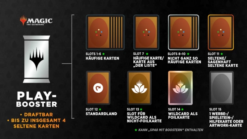 Play-Booster-Breakdown